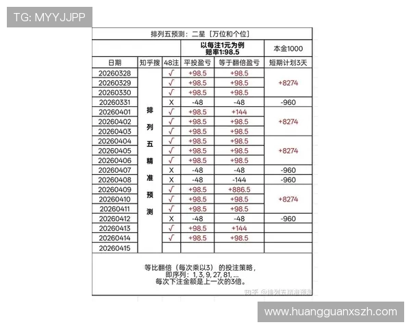 一肖一码最新开奖信息详解帮助玩家精准预测中奖号码的实用技巧